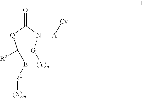 Cyclic urea and carbamate inhibitors of 11 beta-hydroxysteroid dehydrogenase 1