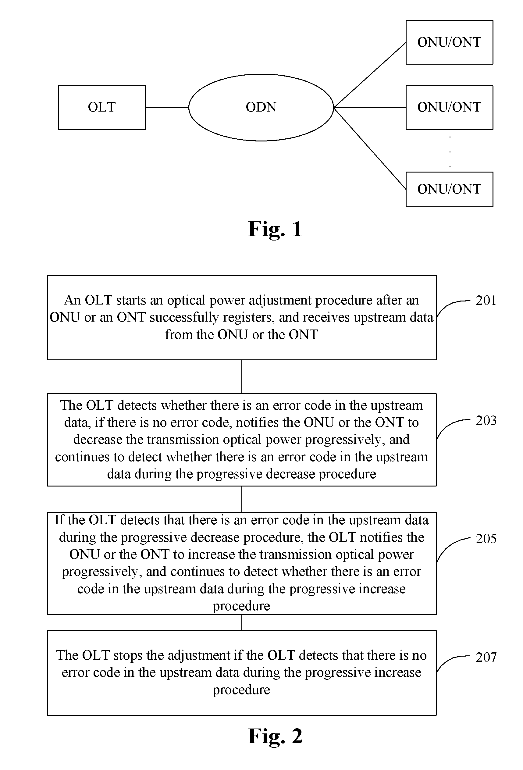 Optical power adjustment method for ethernet passive optical network system, and optical line terminal