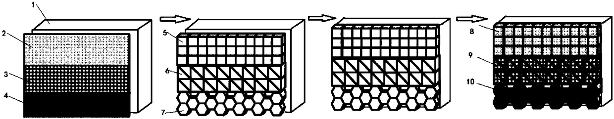 A method of color 3D printing compatible with monochrome 3D printing