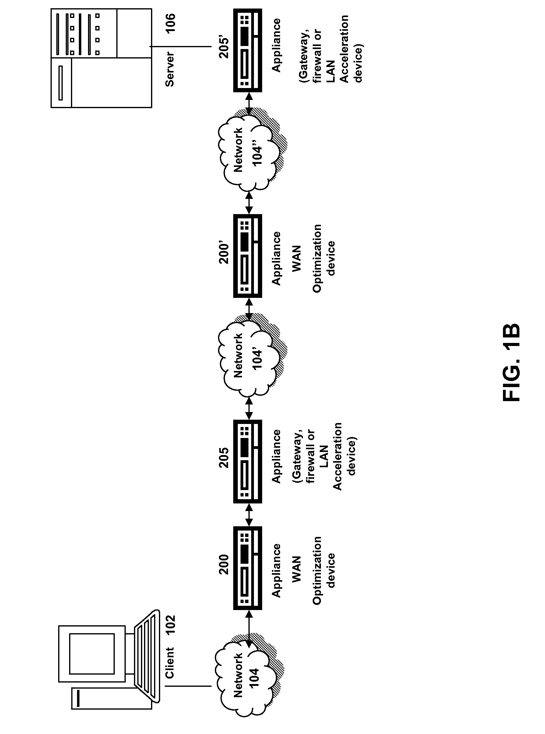 Systems and Methods of Providing A Multi-Tier Cache