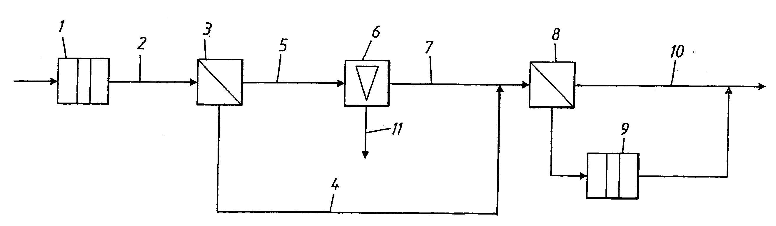 Method for selective removal of ray cells from cellulose pulp