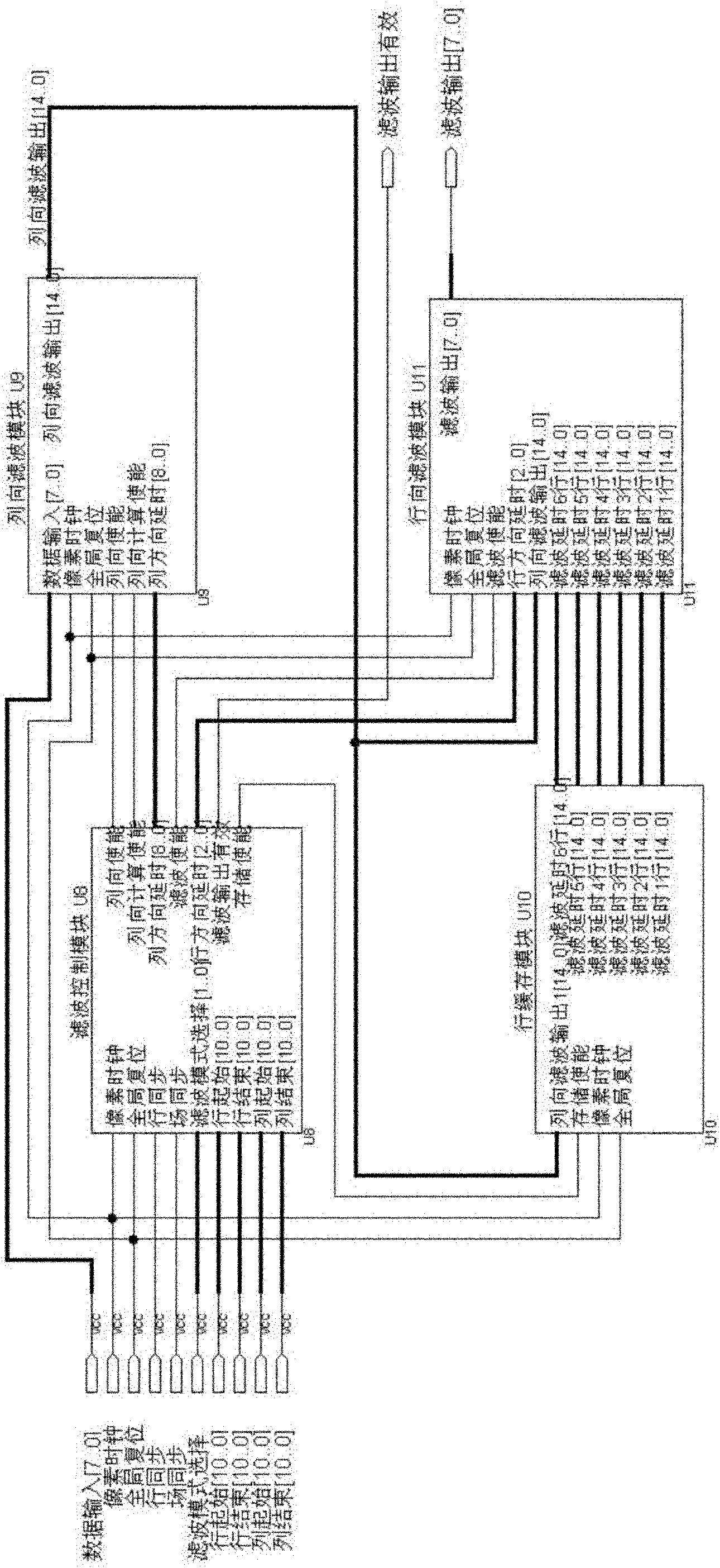 Image Gaussian filtering method with dynamically configured mode and realization device thereof