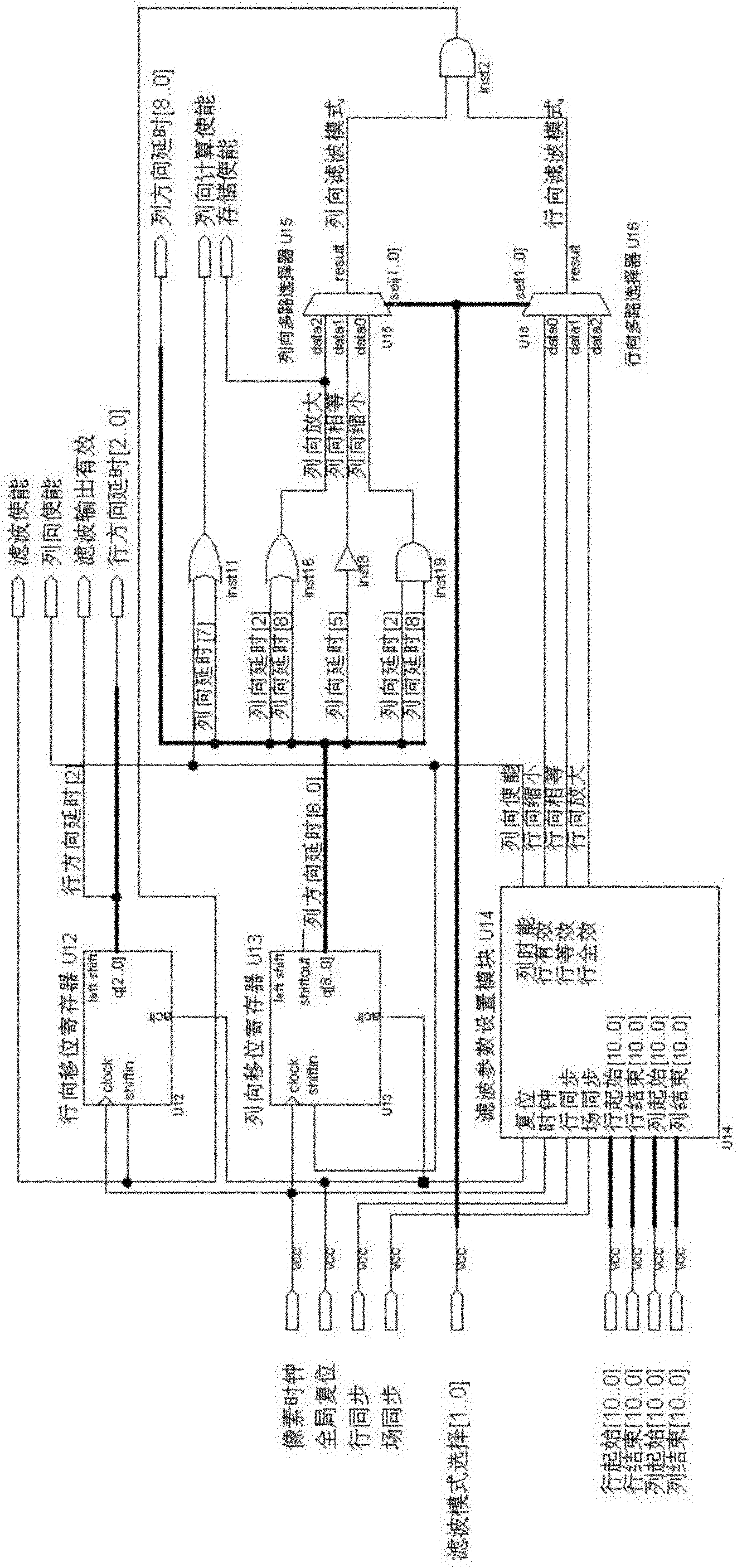 Image Gaussian filtering method with dynamically configured mode and realization device thereof