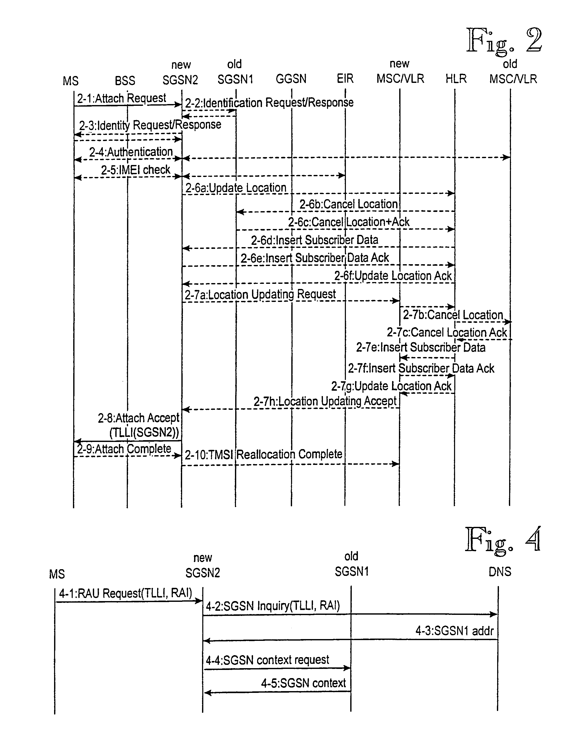 Identifying a mobile station in a packet radio network