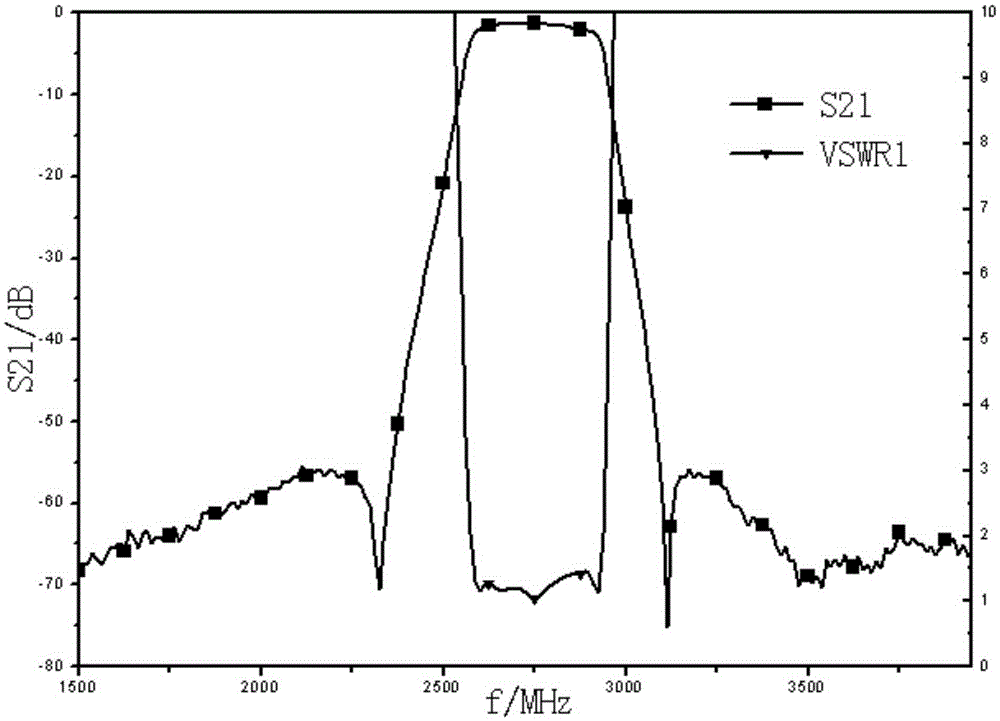 Semi-lumped microwave band-pass filtering circuit and filter