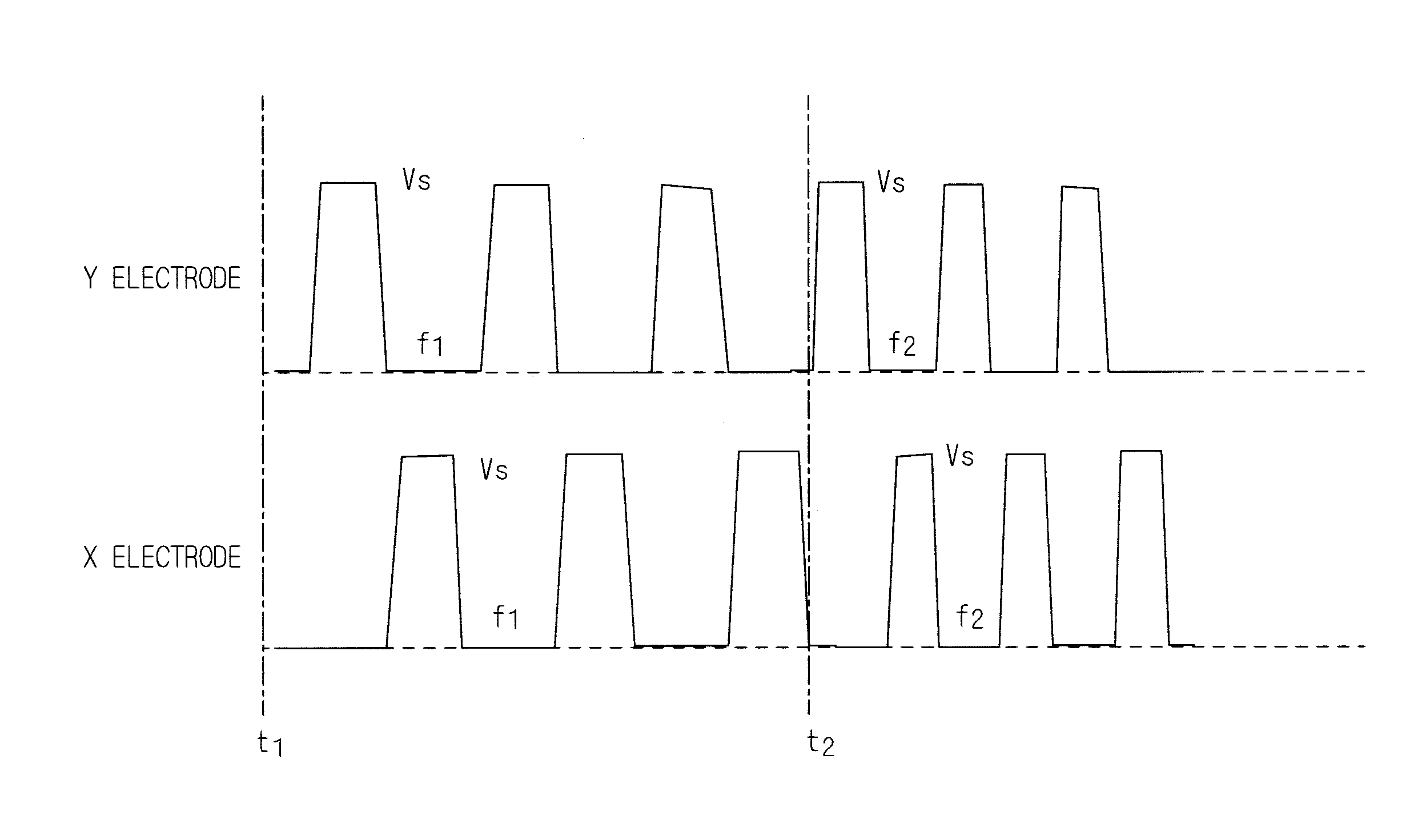 Ultraviolet light irradiation device