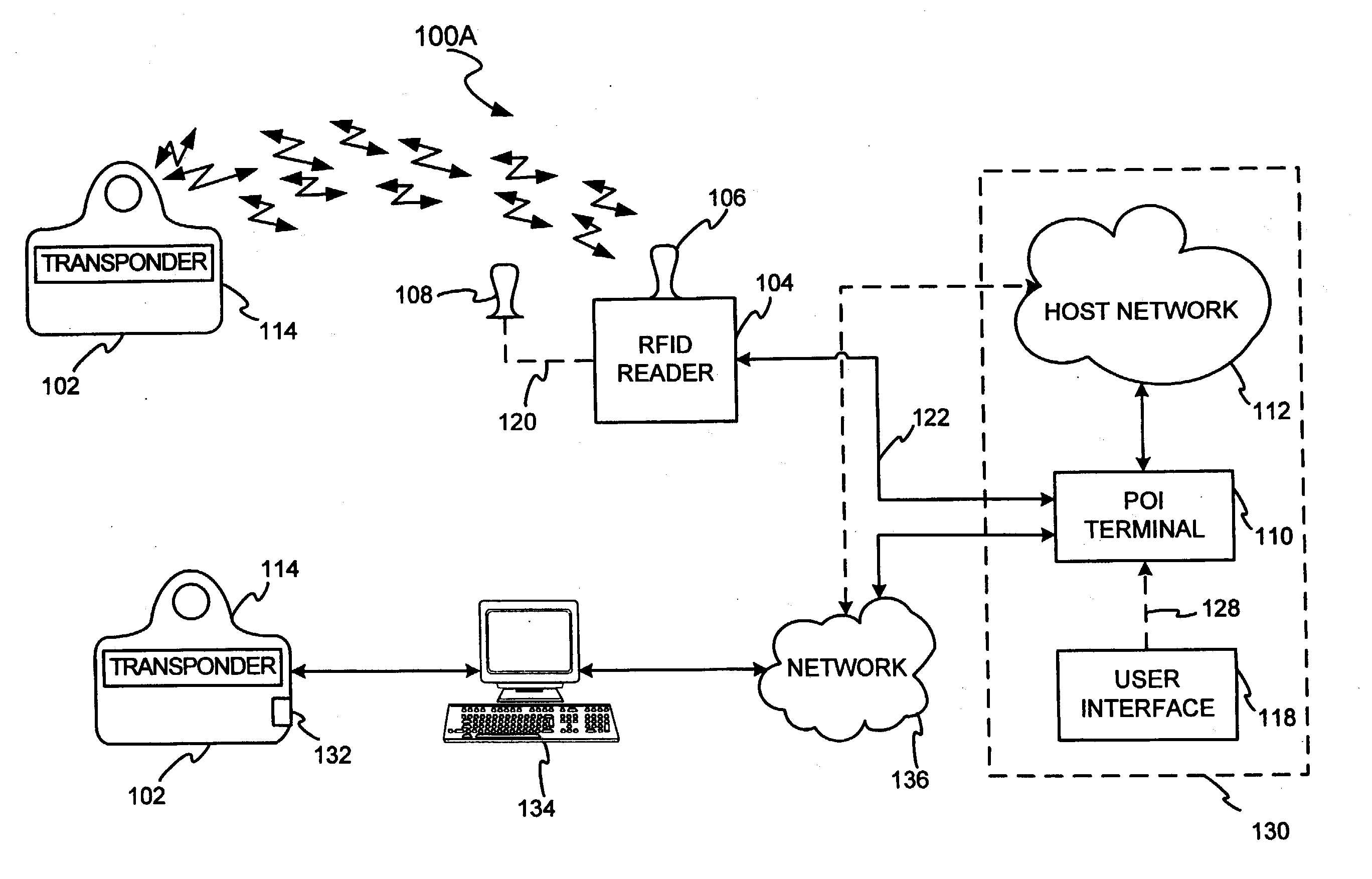 Method and system for tracking user performance