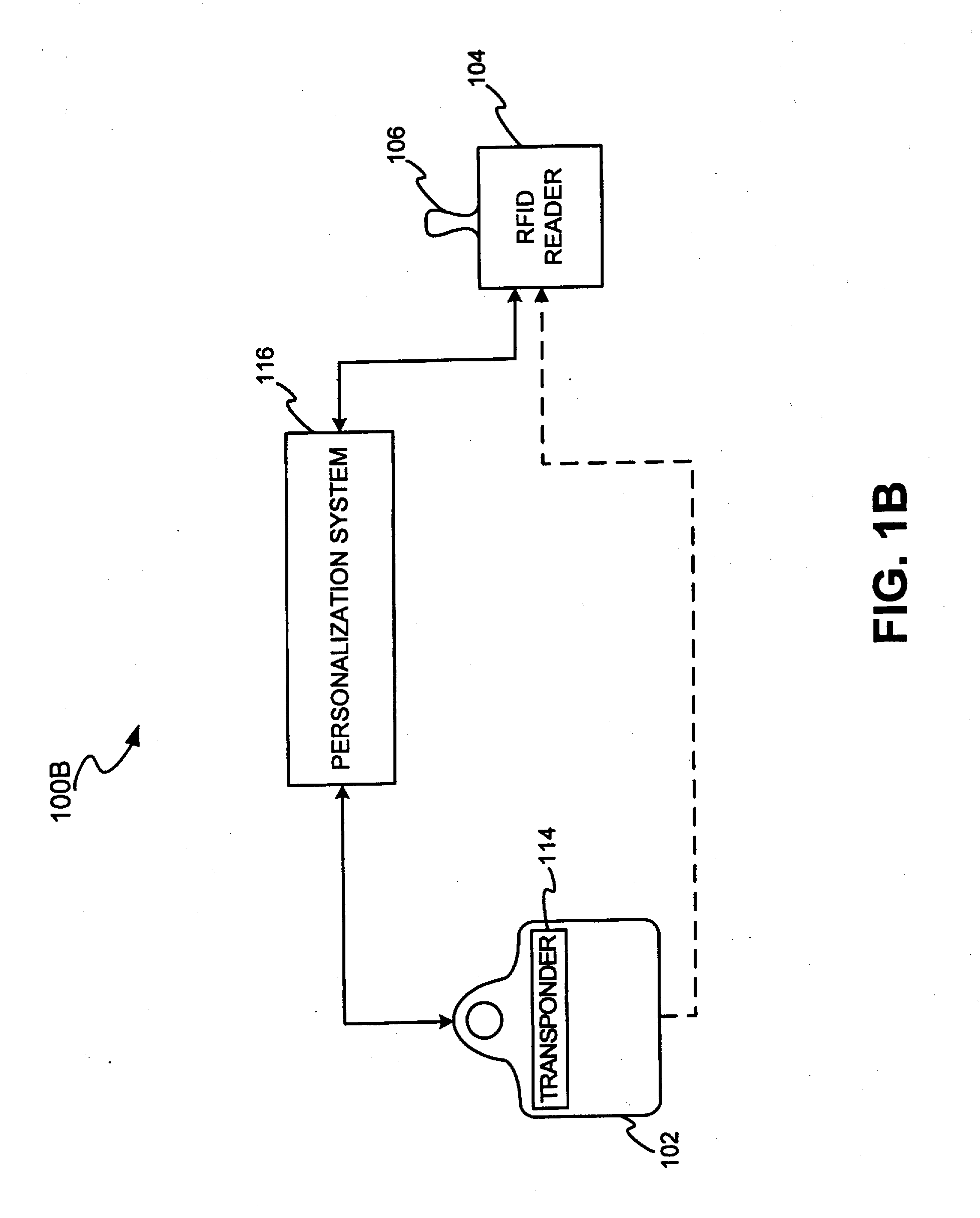 Method and system for tracking user performance