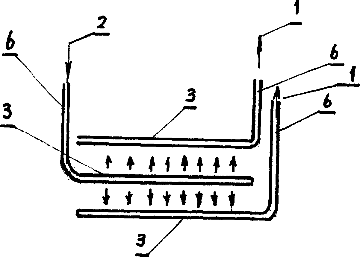 Deep low penetrating oil layer thin oil fire flooding horizontal well gas-injection horizontal well oil production process technology