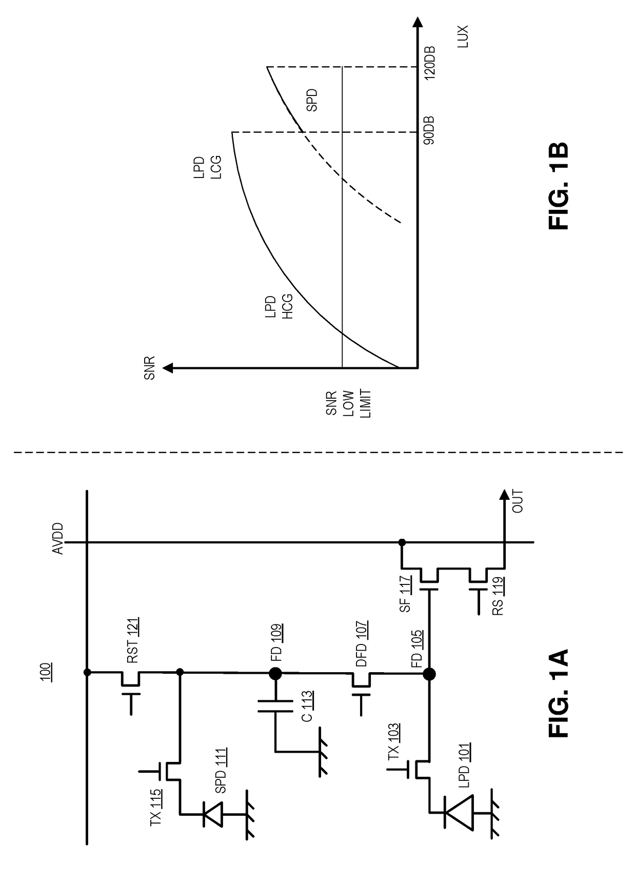 Single-Exposure High Dynamic Range Sensor