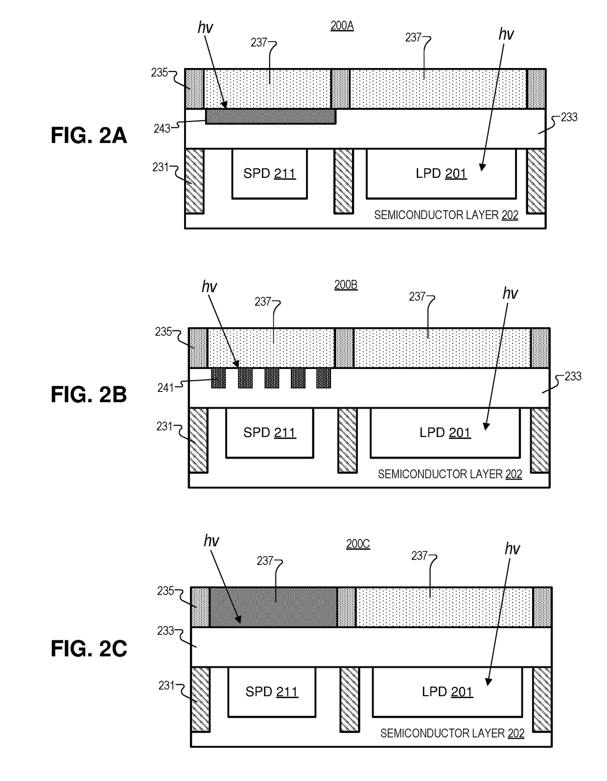 Single-Exposure High Dynamic Range Sensor