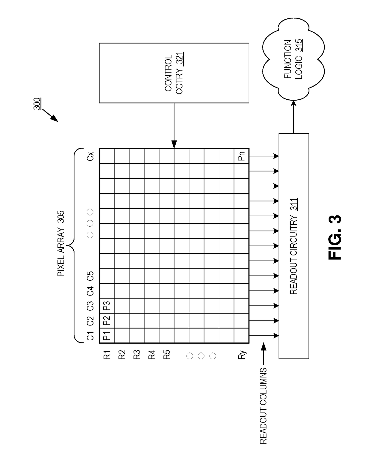 Single-Exposure High Dynamic Range Sensor