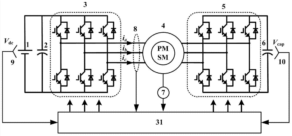 Voltage cutting method based weak magnet method for low-switch-loss open-winding permanent synchronizing motor system