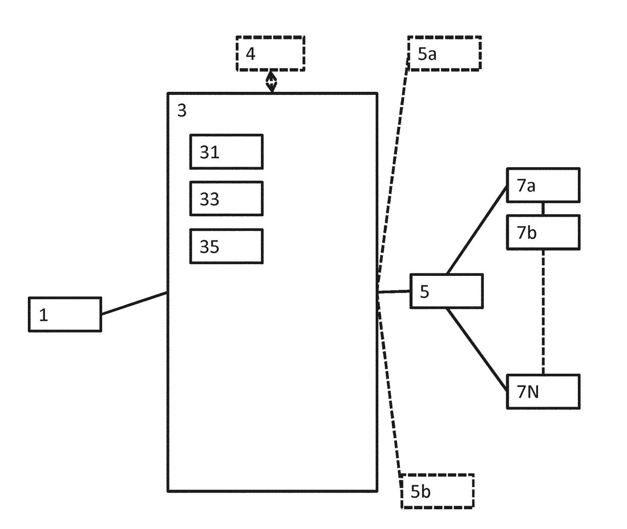 Commissioning system for a lighting system