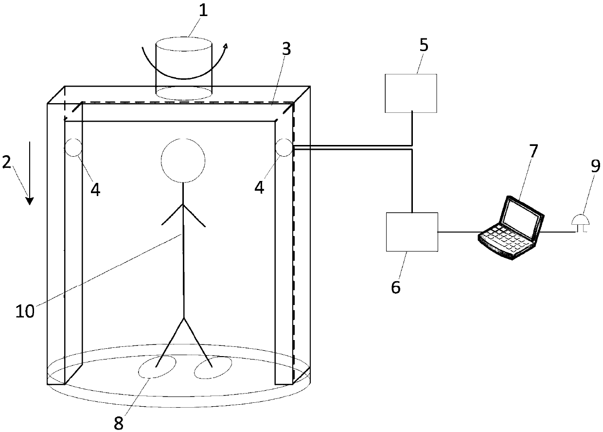 Millimeter wave holographic three-dimensional imaging-based human body security inspection system and method