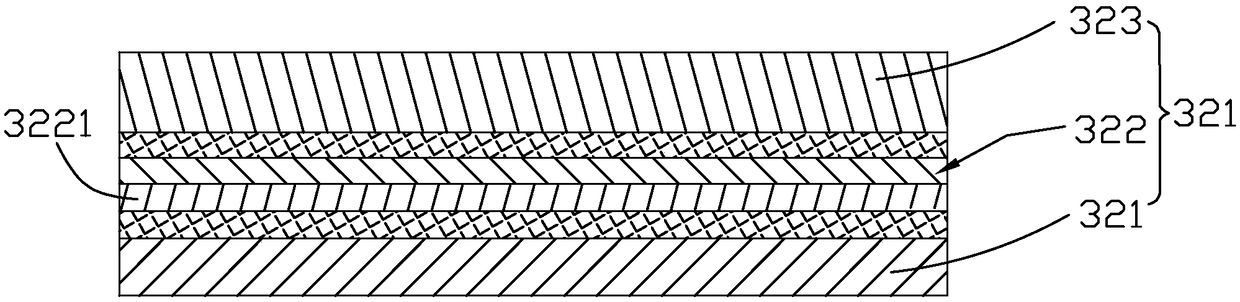 Organic light emitting diode device and manufacturing method thereof