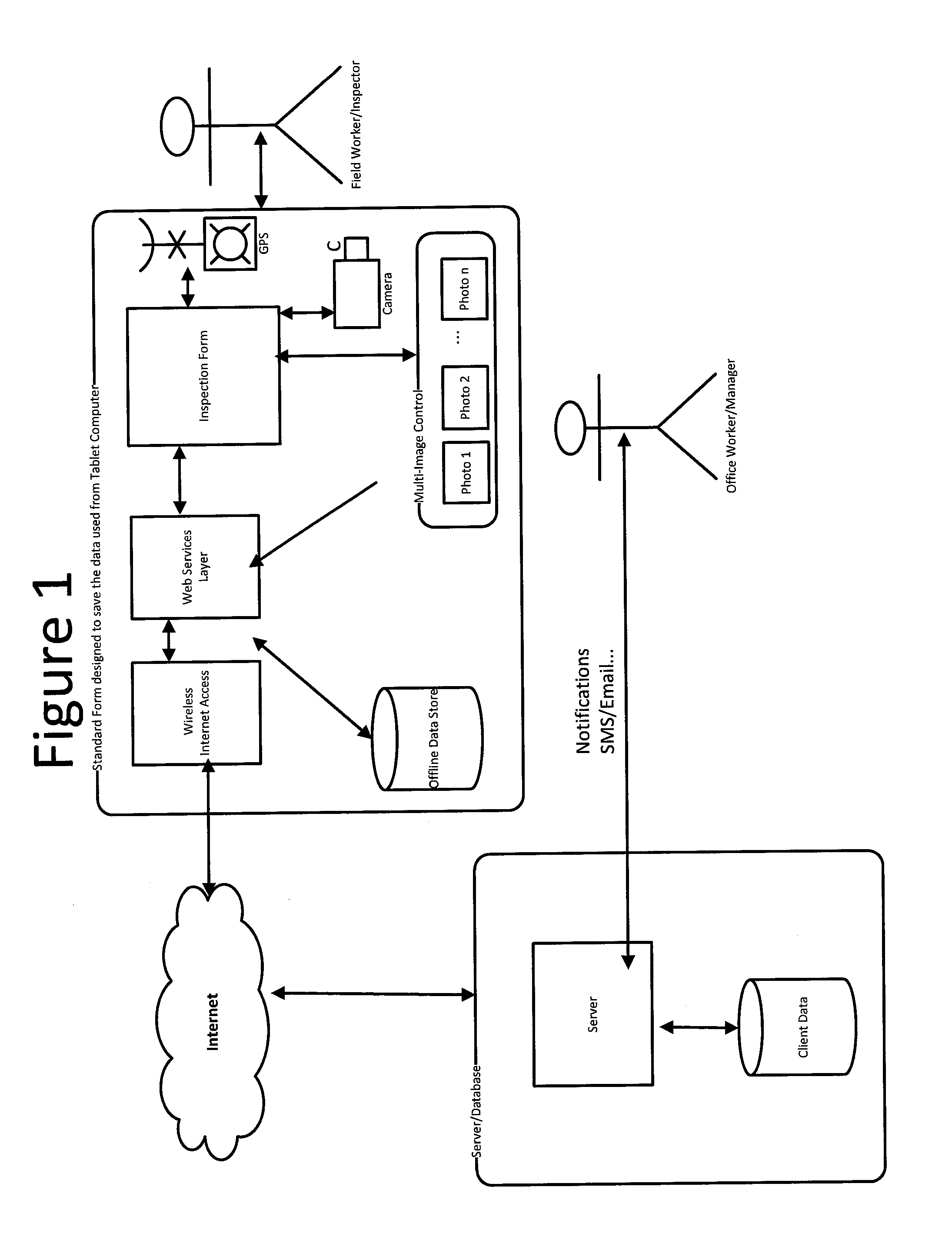 Computer-implemented system and method for conducting field inspections and generating reports