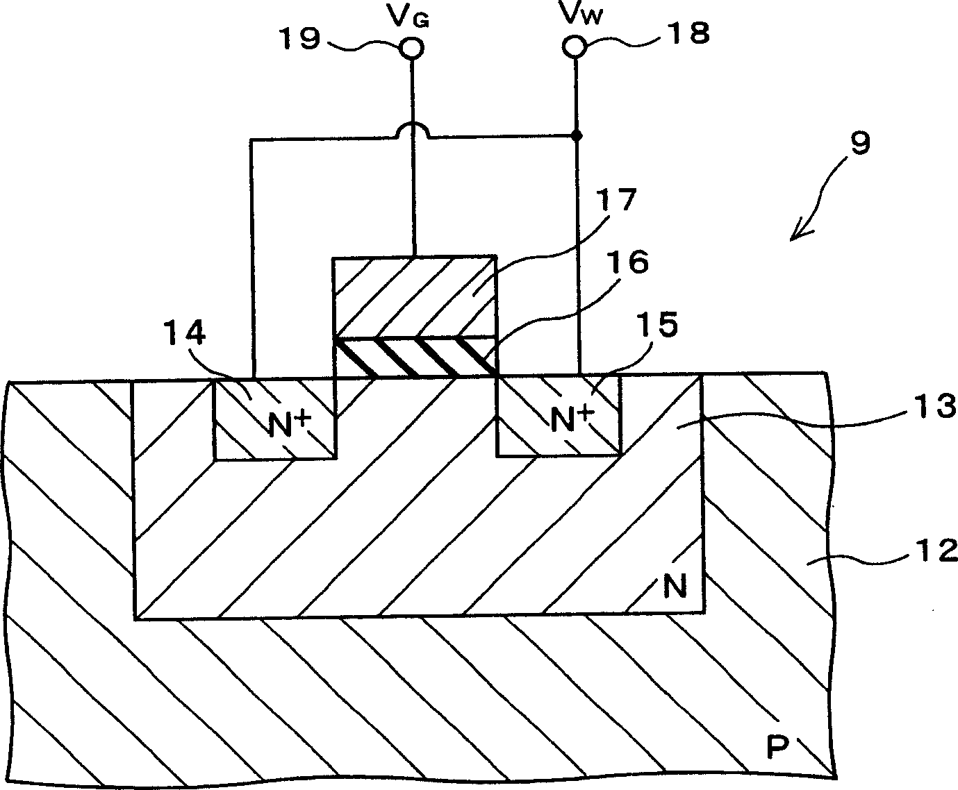 Voltage control oscillator