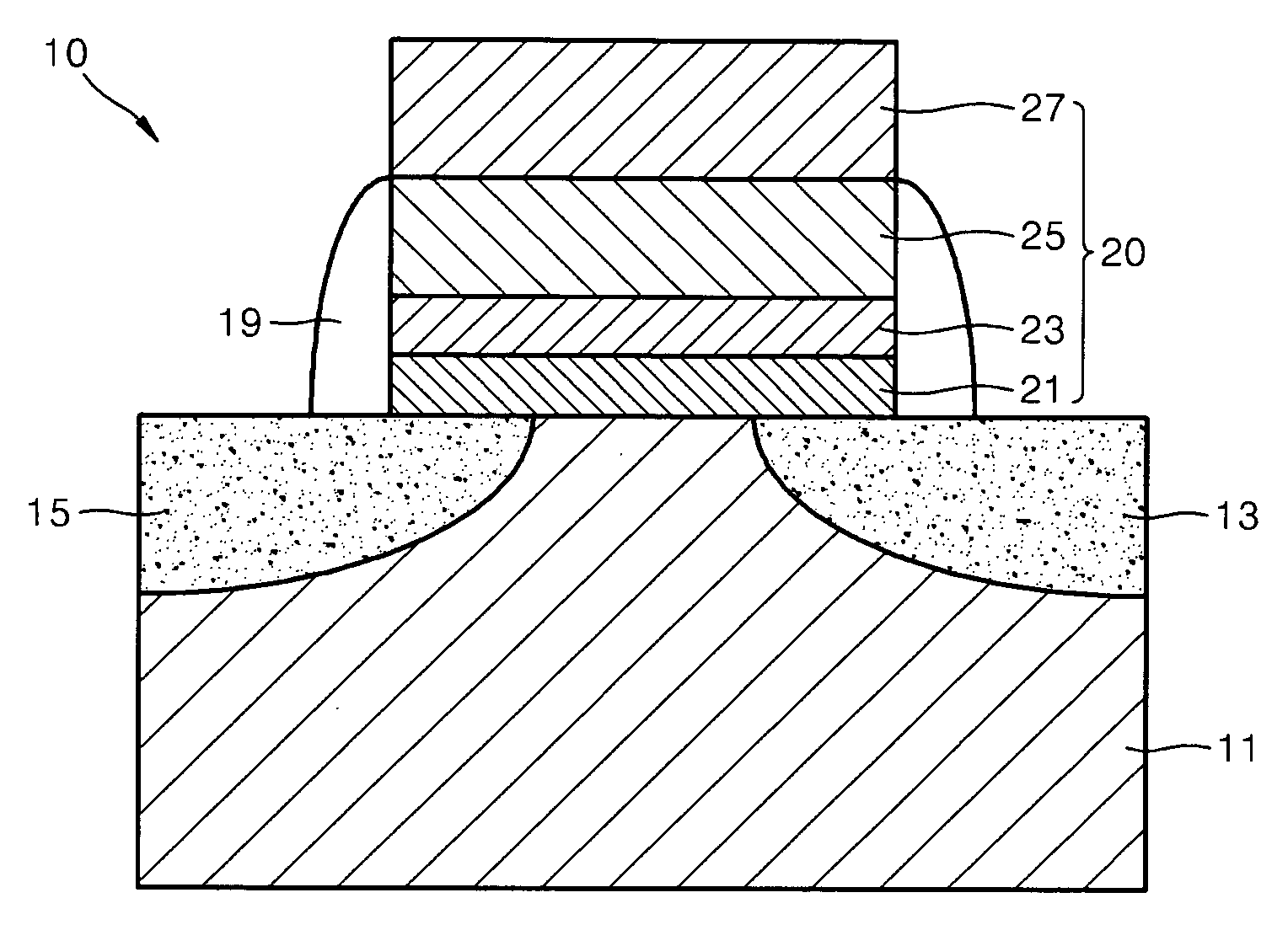 Non-volatile memory device including charge trap layer and method of manufacturing the same