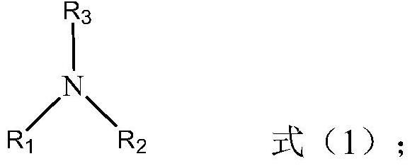 Method for removing water from ionic liquid alcoholic solution