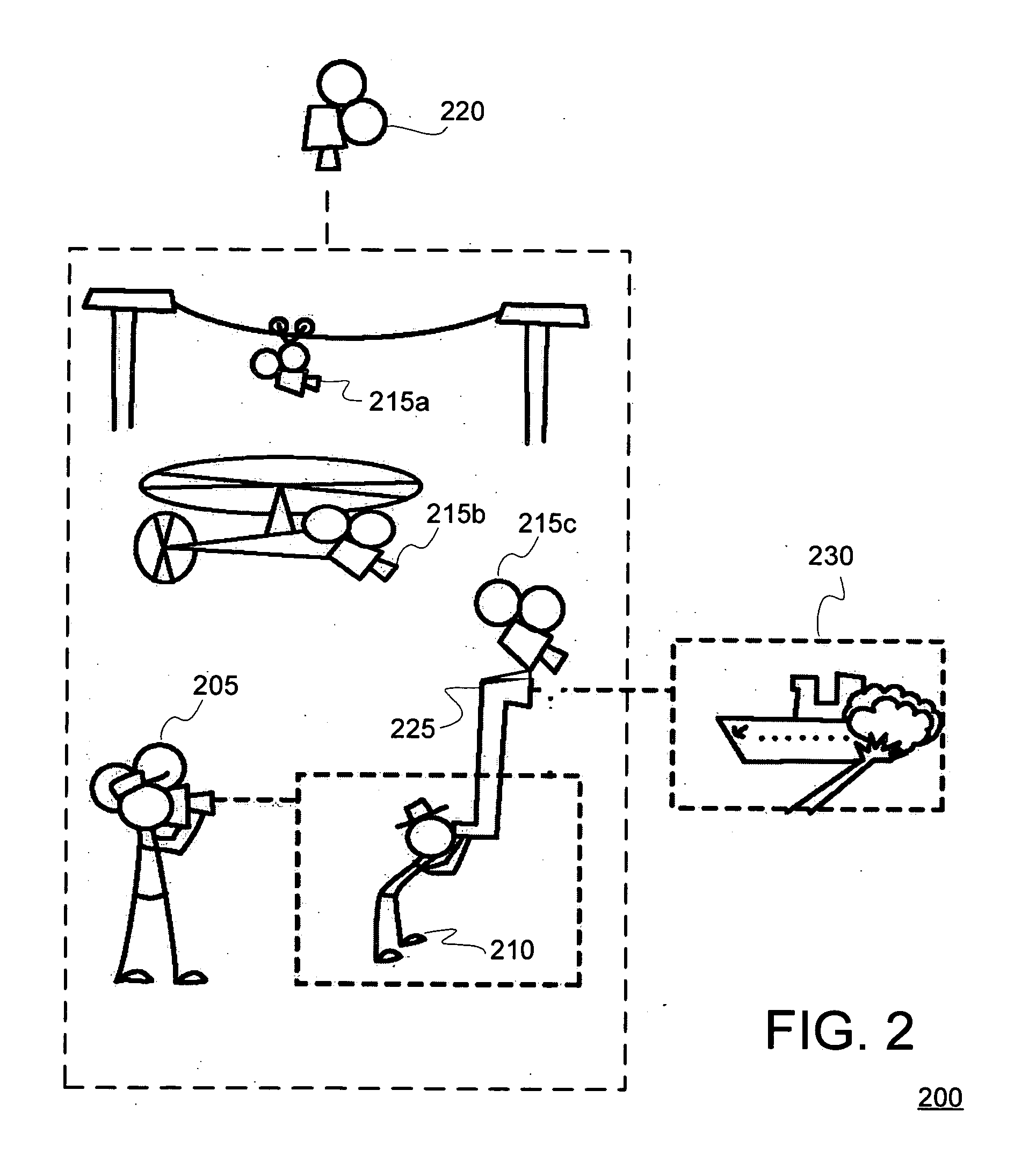 Camera navigation in a gaming environment