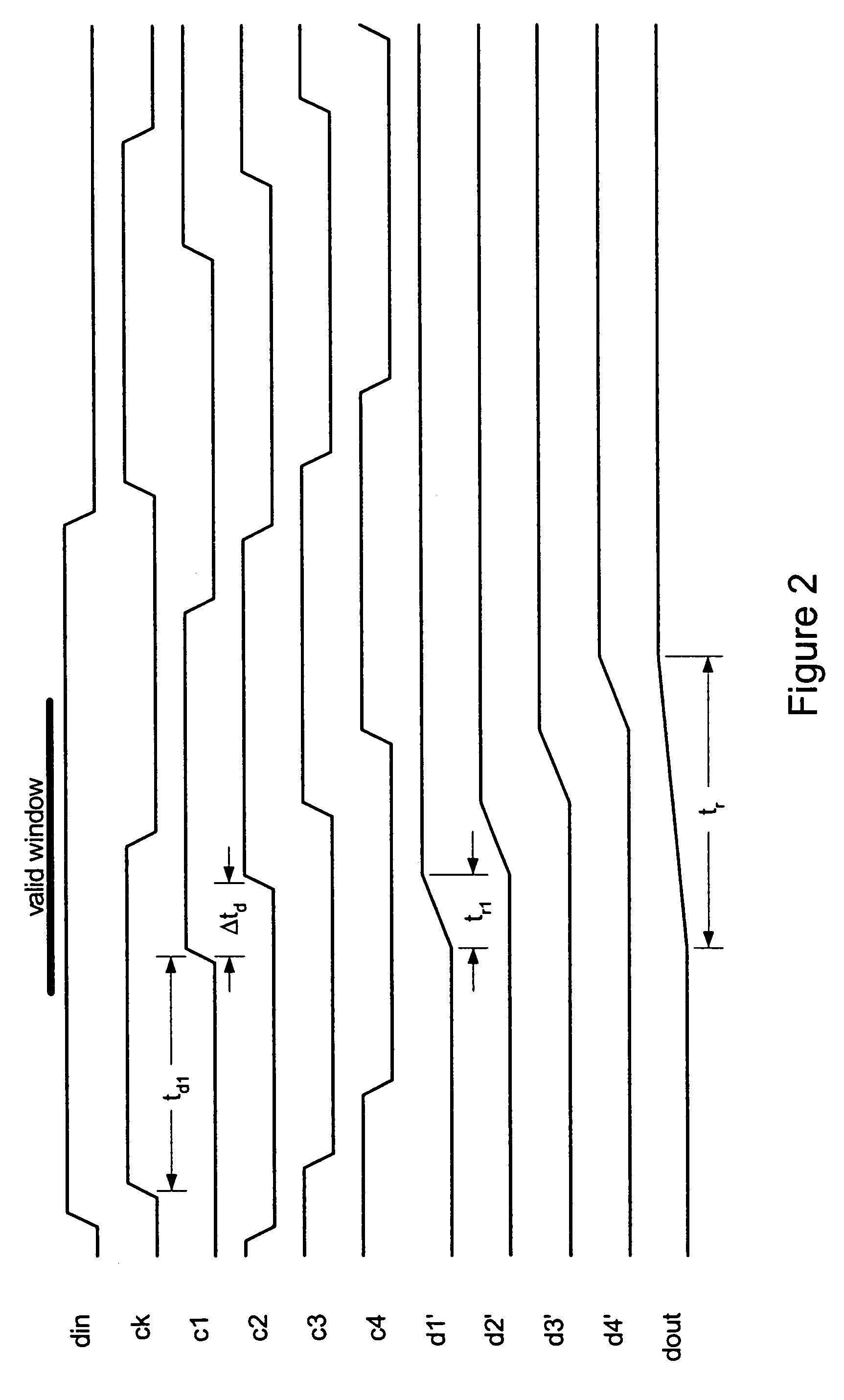 Transition-time control in a high-speed data transmitter