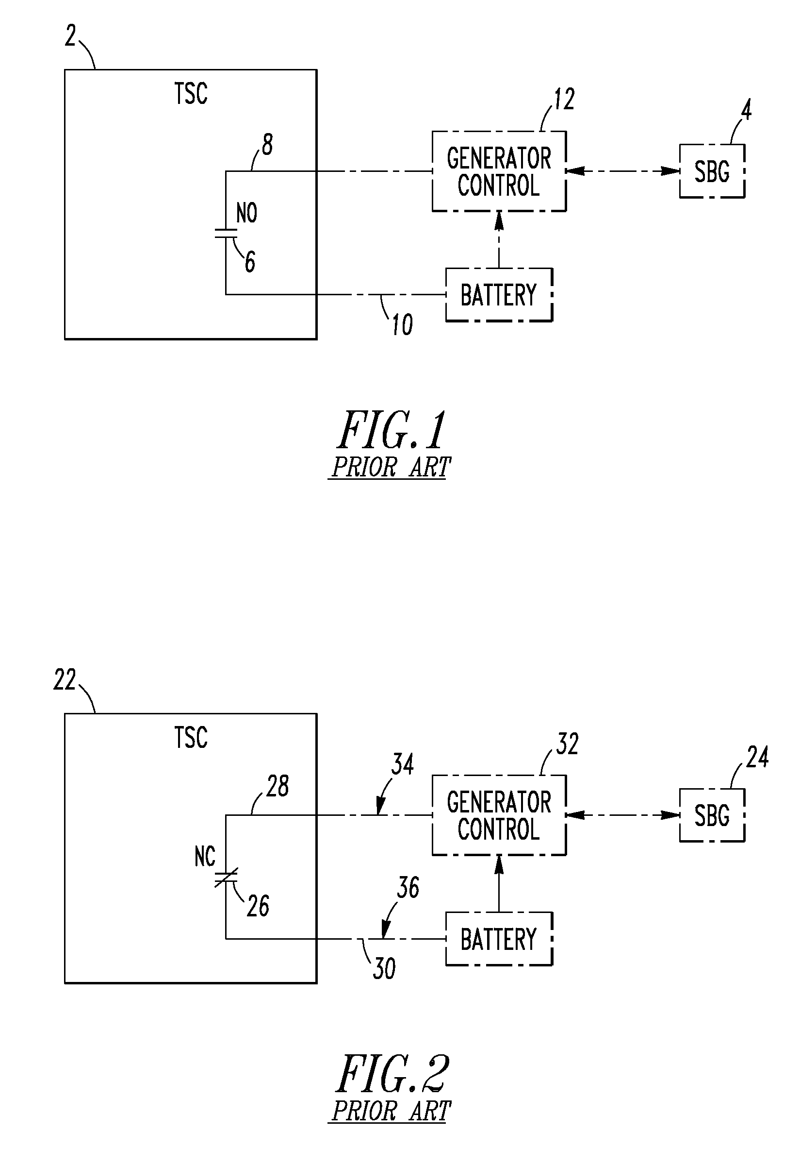 Transfer switch controller providing an alternating current voltage to a generator and transfer switch including the same