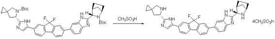 Preparation method for novel NS5A inhibitor medicine