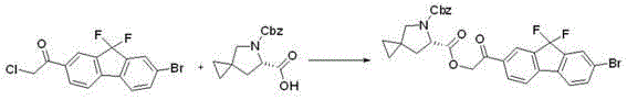 Preparation method for novel NS5A inhibitor medicine