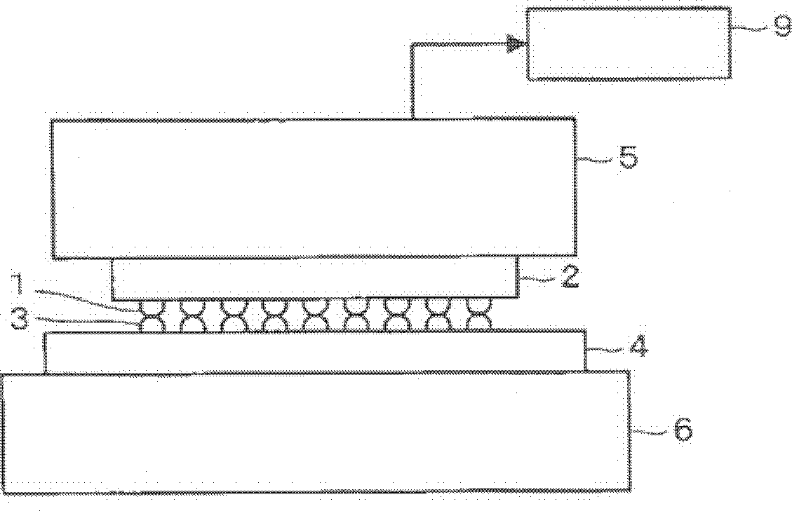 Manufacturing method of semiconductor device