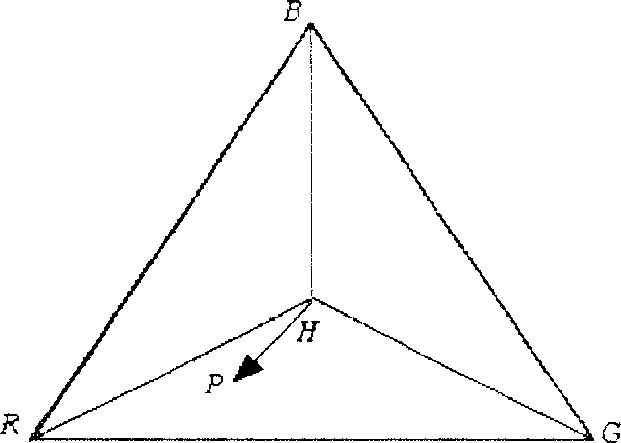 Method for obtaining evidence of abnormal hue rate of fuzzy operation in image forge