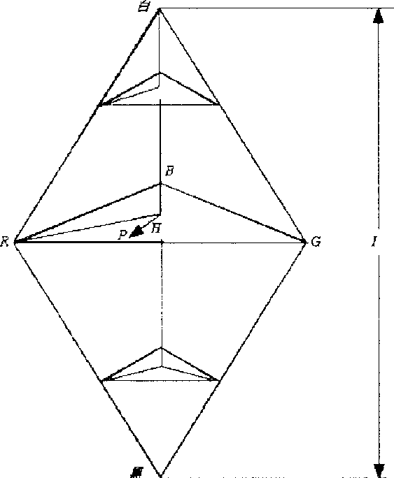 Method for obtaining evidence of abnormal hue rate of fuzzy operation in image forge