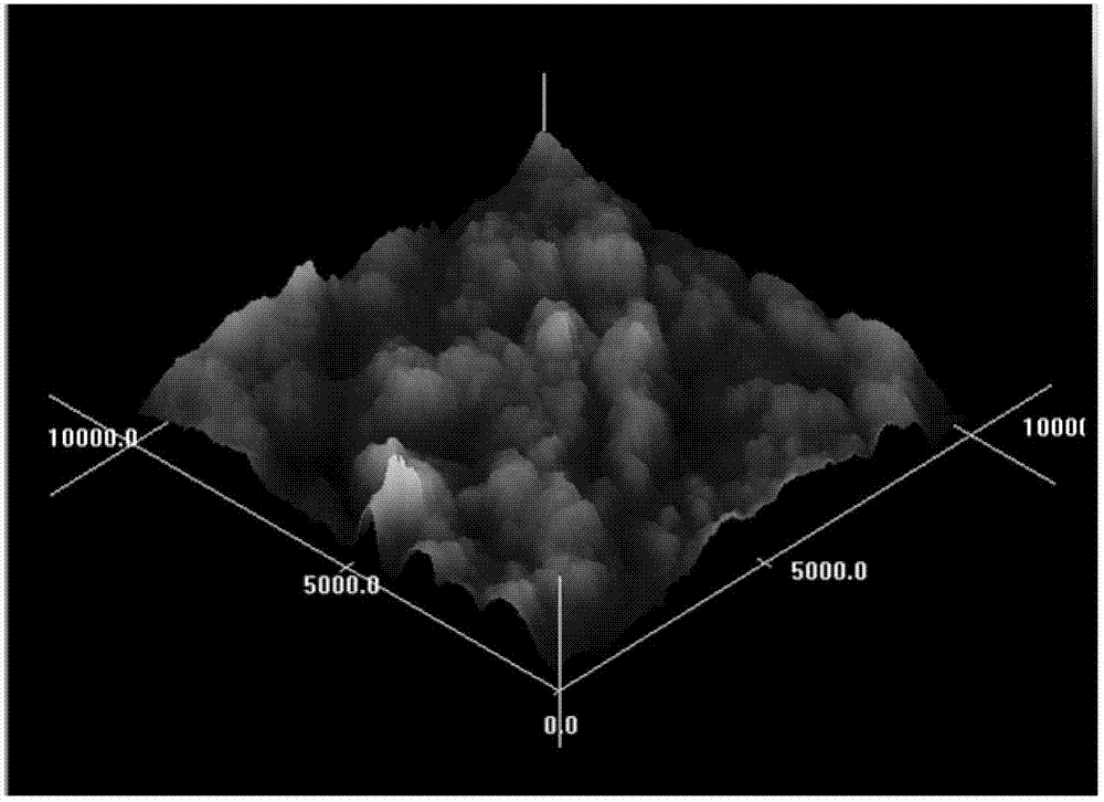 Composite membrane for mabr and preparation method thereof