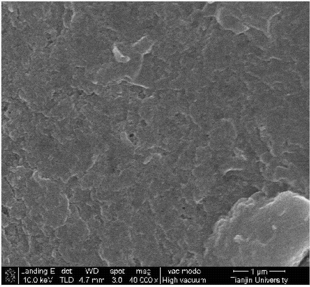 Composite membrane for mabr and preparation method thereof