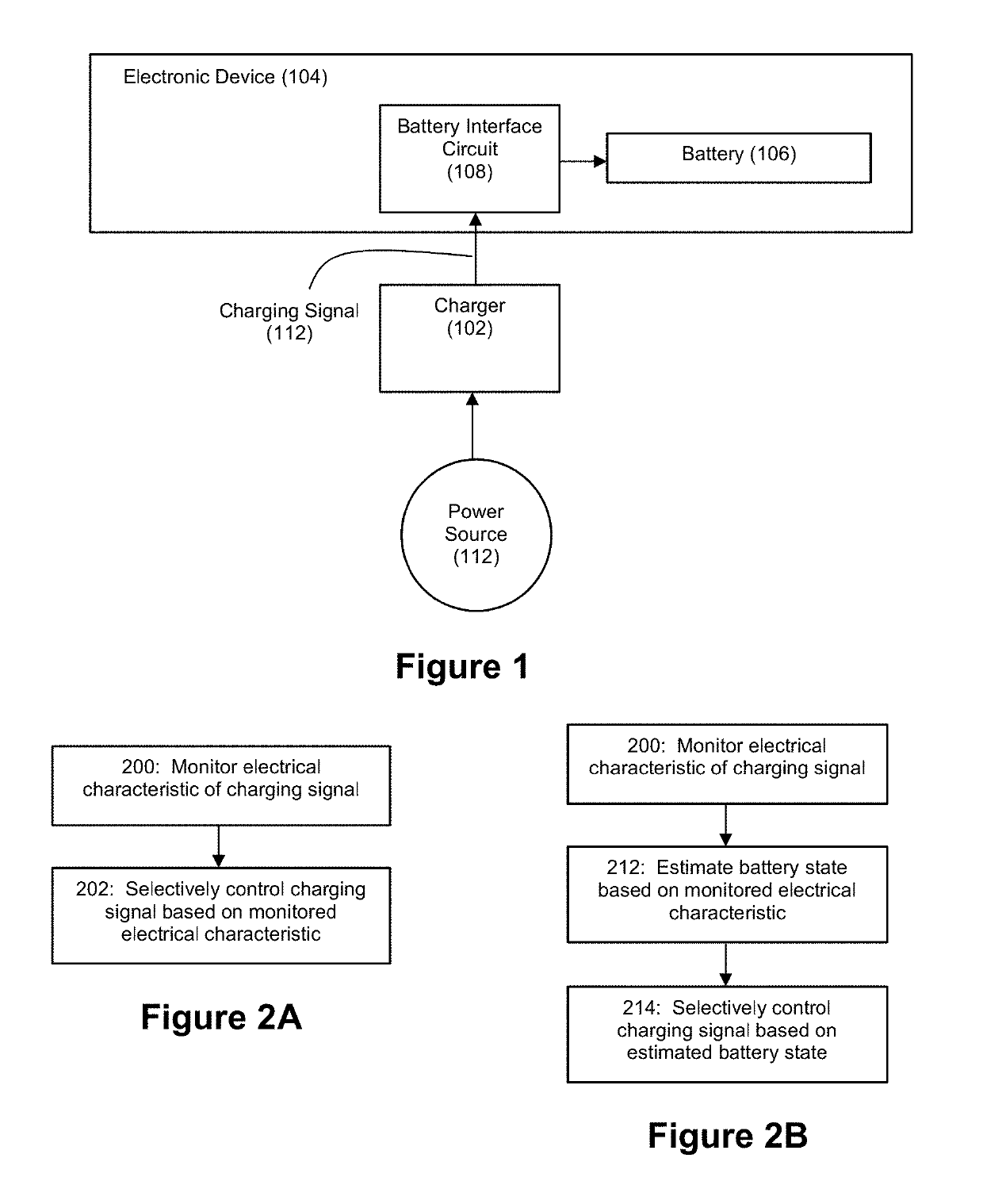 Intelligent Battery Management