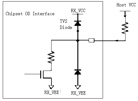 An optical module, its signal output port, and a signal output port protection circuit