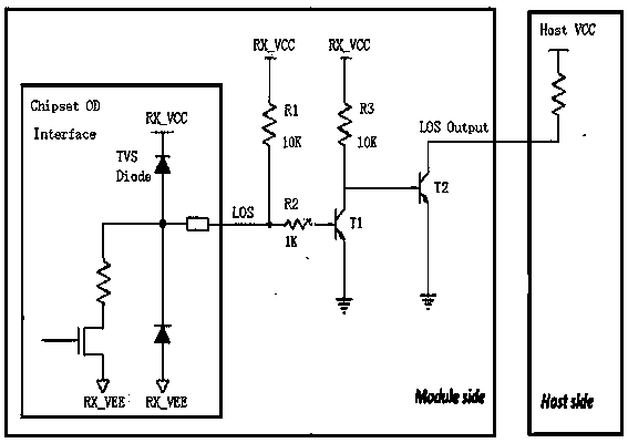 An optical module, its signal output port, and a signal output port protection circuit