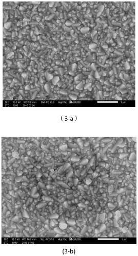 Inversion perovskite solar cell containing alkali metal halide hole modification layer and preparation method thereof