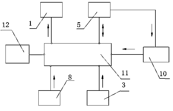 Three-level interlocking brake system of pneumatic tyre roller