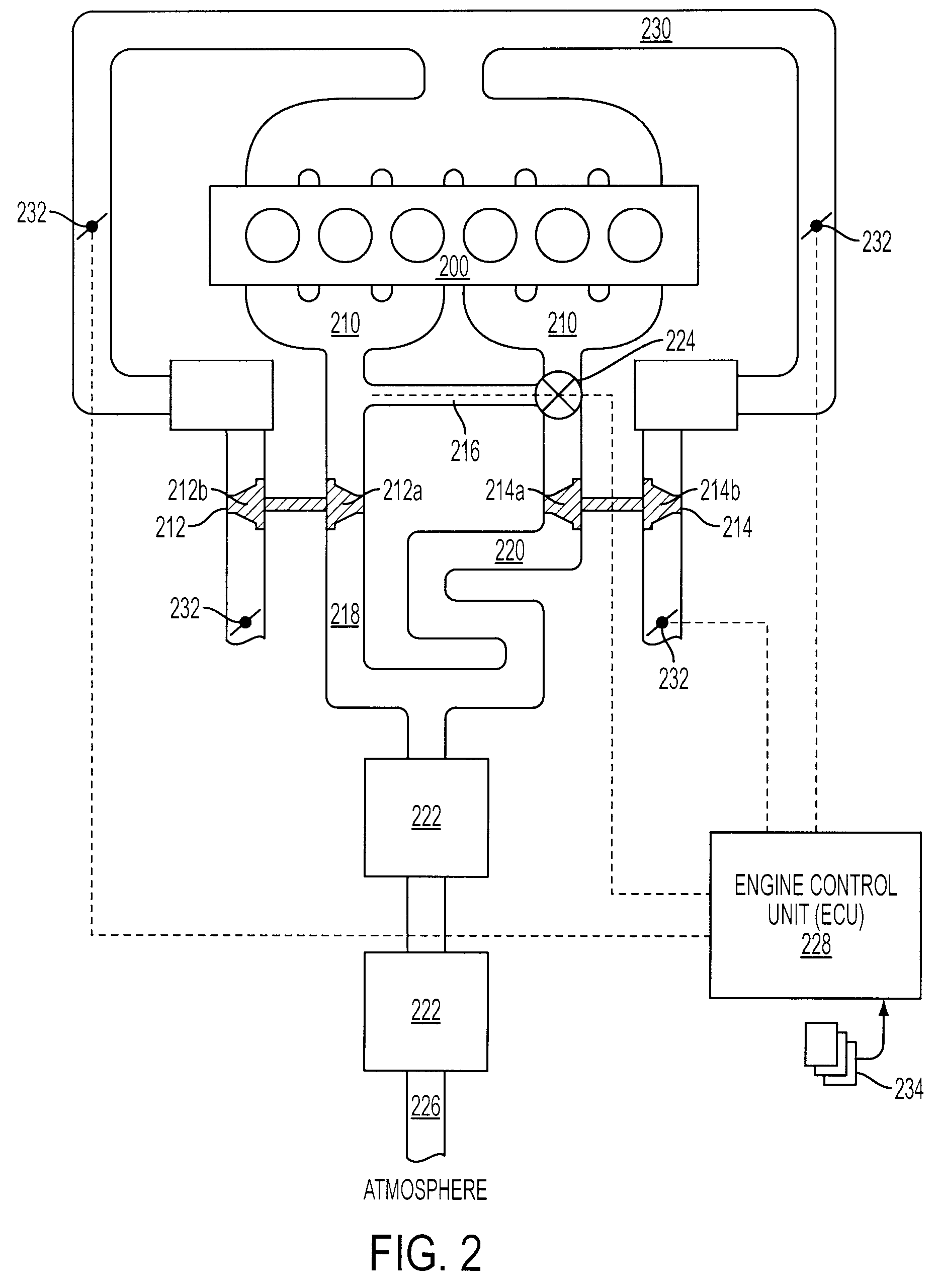 Parallel-sequential turbocharging for improved exhaust temperature control