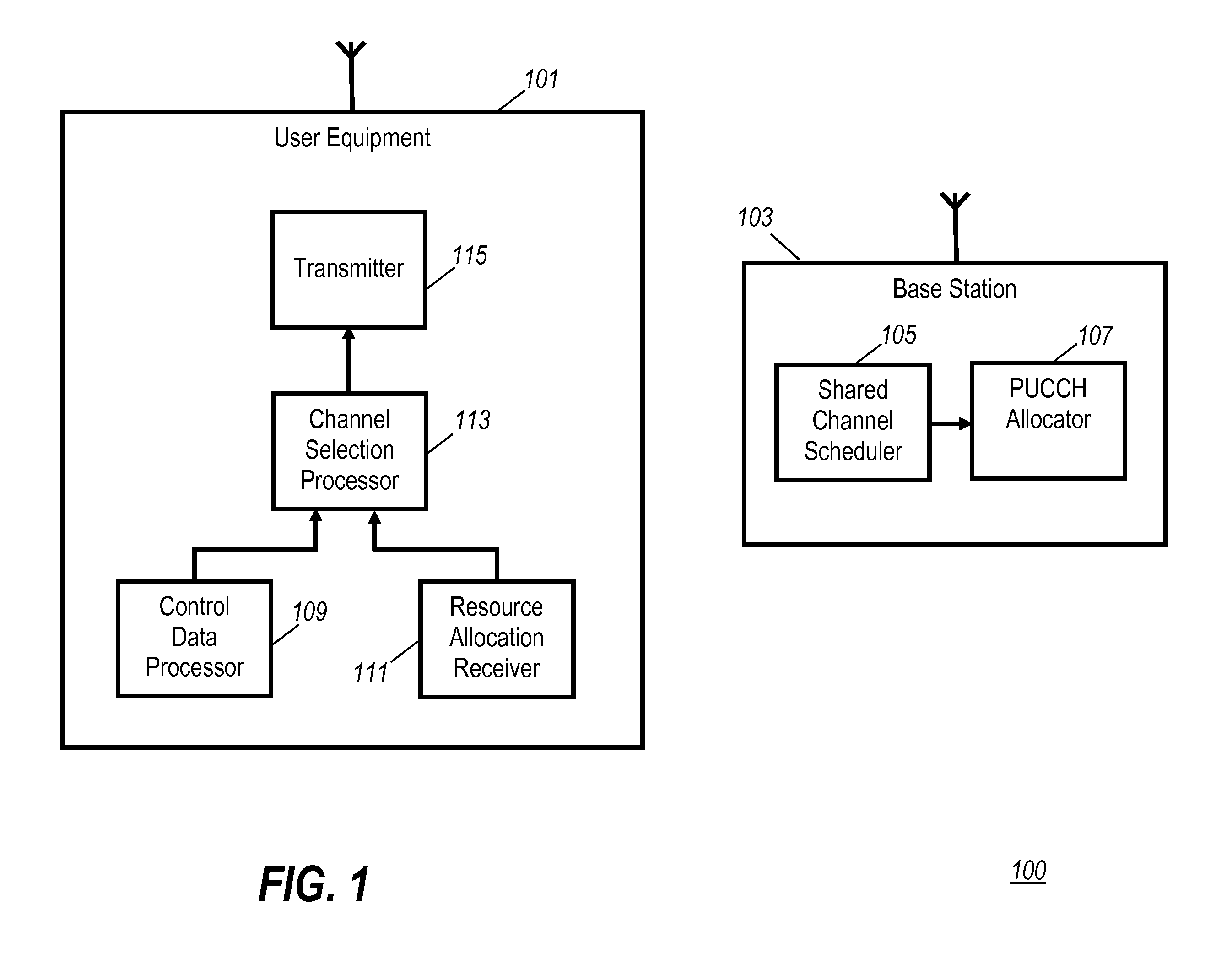 Use of the physical uplink control channel in a 3rd generation partnership project communication system