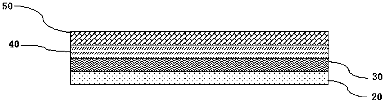 Organic light-emitting display cathode ring anti-reflection structure and manufacturing method, display