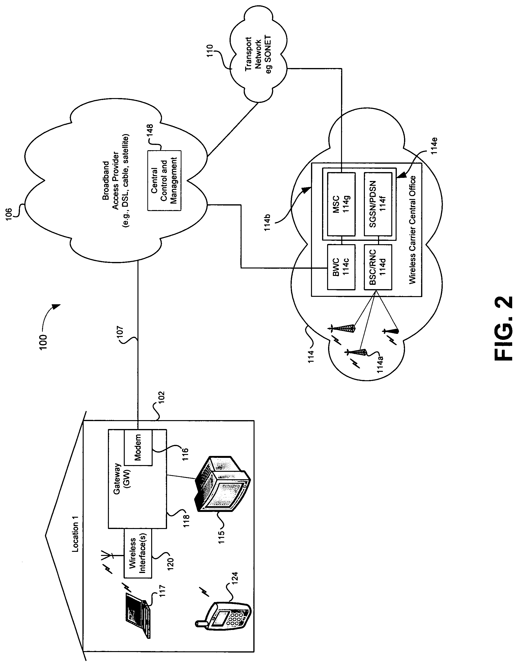 Method and system for extended network access notification via a broadband access gateway