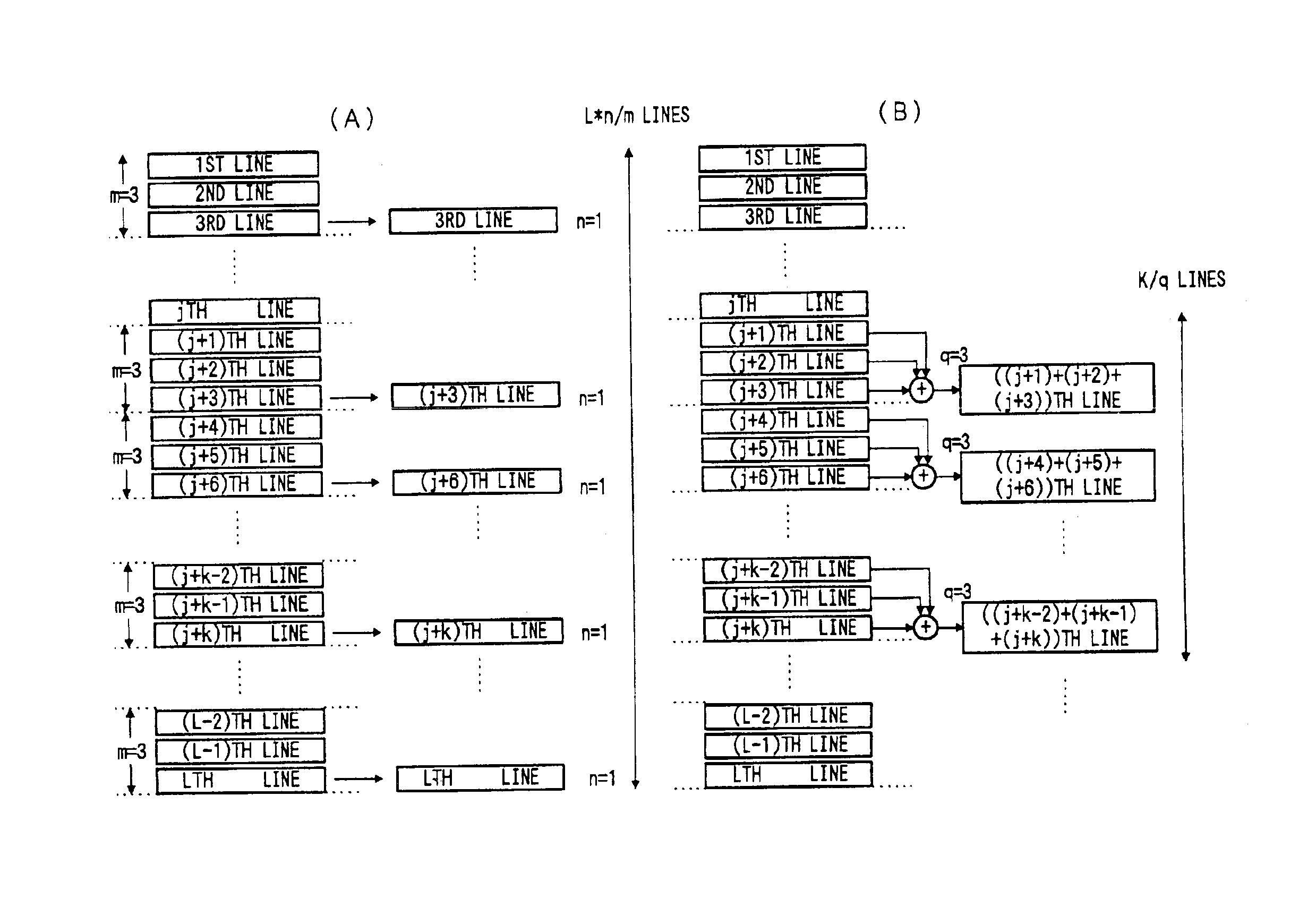 Electronic imaging system