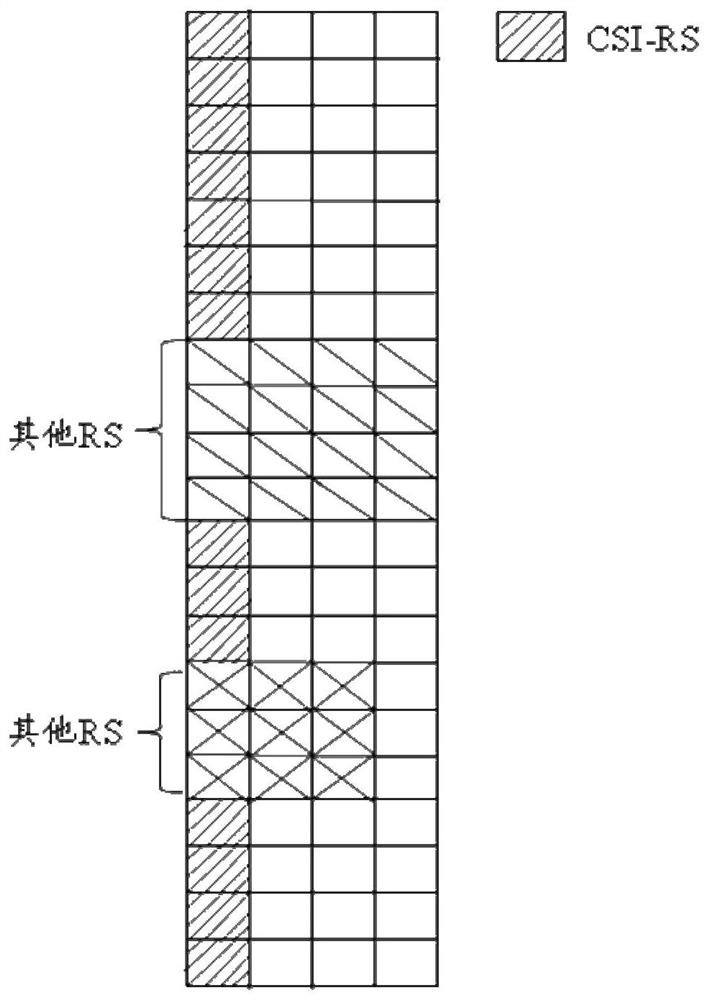 Method and network device for determining granularity of channel state information reference signal