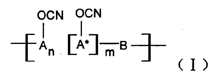 Phenolic cyanate resin and its synthesis method and phenolic cyanate ablative material composite