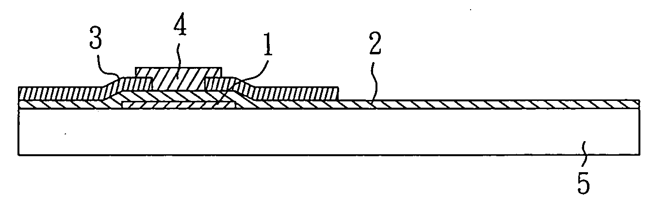 Compound semiconductor material and method for forming an active layer of a thin film transistor device