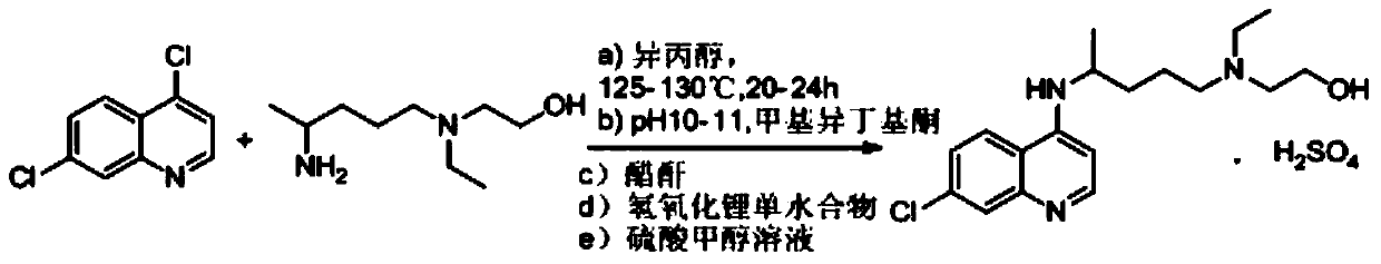 Novel industrial production method for hydroxychloroquine sulfate