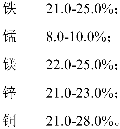 Vitamin nutrient solution for calcium supplement for pets, and preparation method thereof