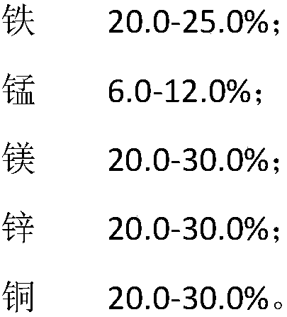 Vitamin nutrient solution for calcium supplement for pets, and preparation method thereof